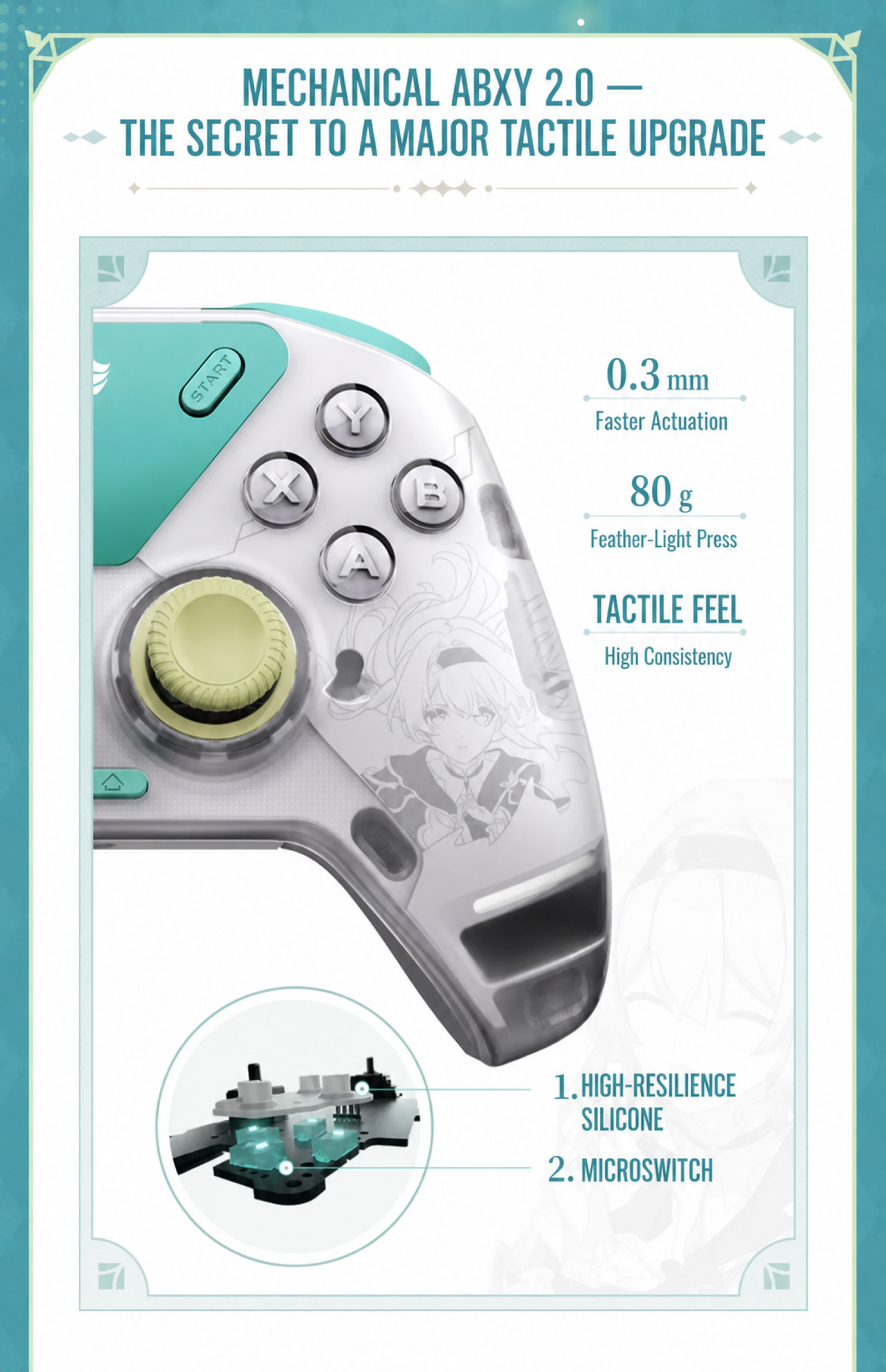 Firefly Force Feedback Elite Controller