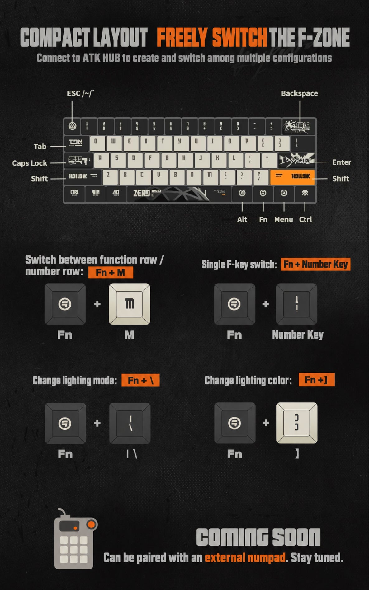 Zenless Zone Zero 3Z Studio "Tidal Noise" Custom Tri-Mode Mechanical Keyboard & Custom Accessory