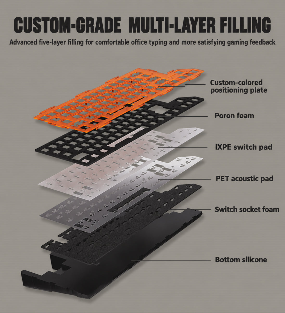 Zenless Zone Zero 3Z Studio "Tidal Noise" Custom Tri-Mode Mechanical Keyboard & Custom Accessory