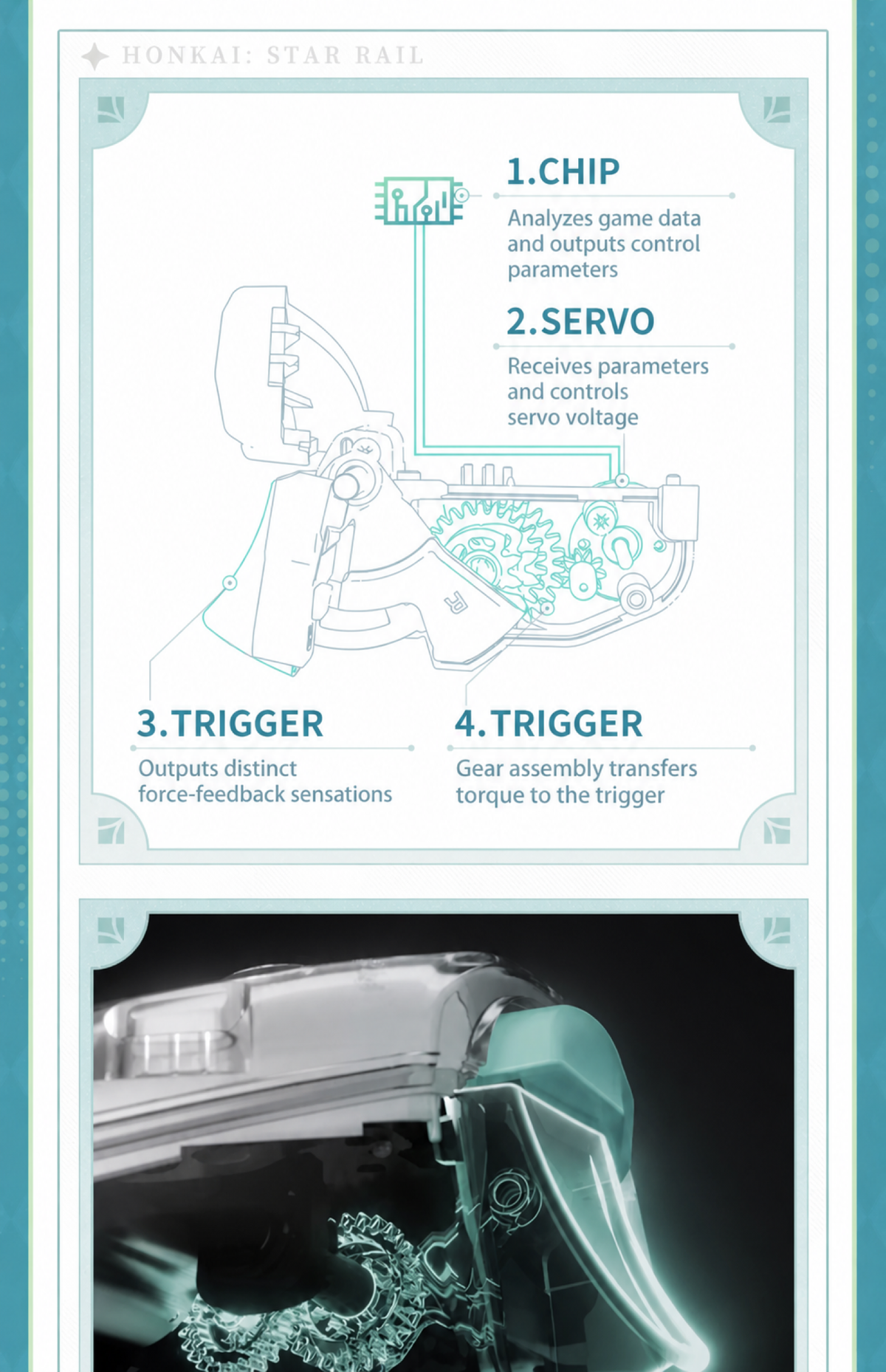 Firefly Force Feedback Elite Controller