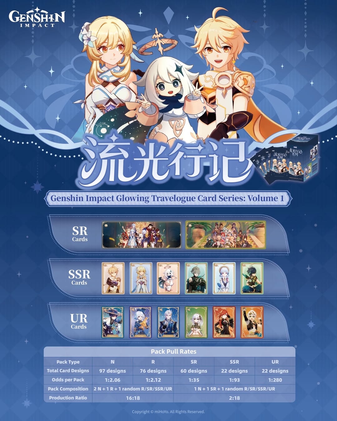 Genshin Impact Glowing Travelogue Collectible Card Series: Volume 1