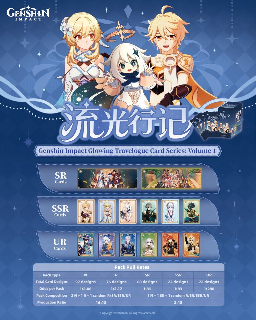 Genshin Impact Glowing Travelogue Collectible Card Series: Volume 1