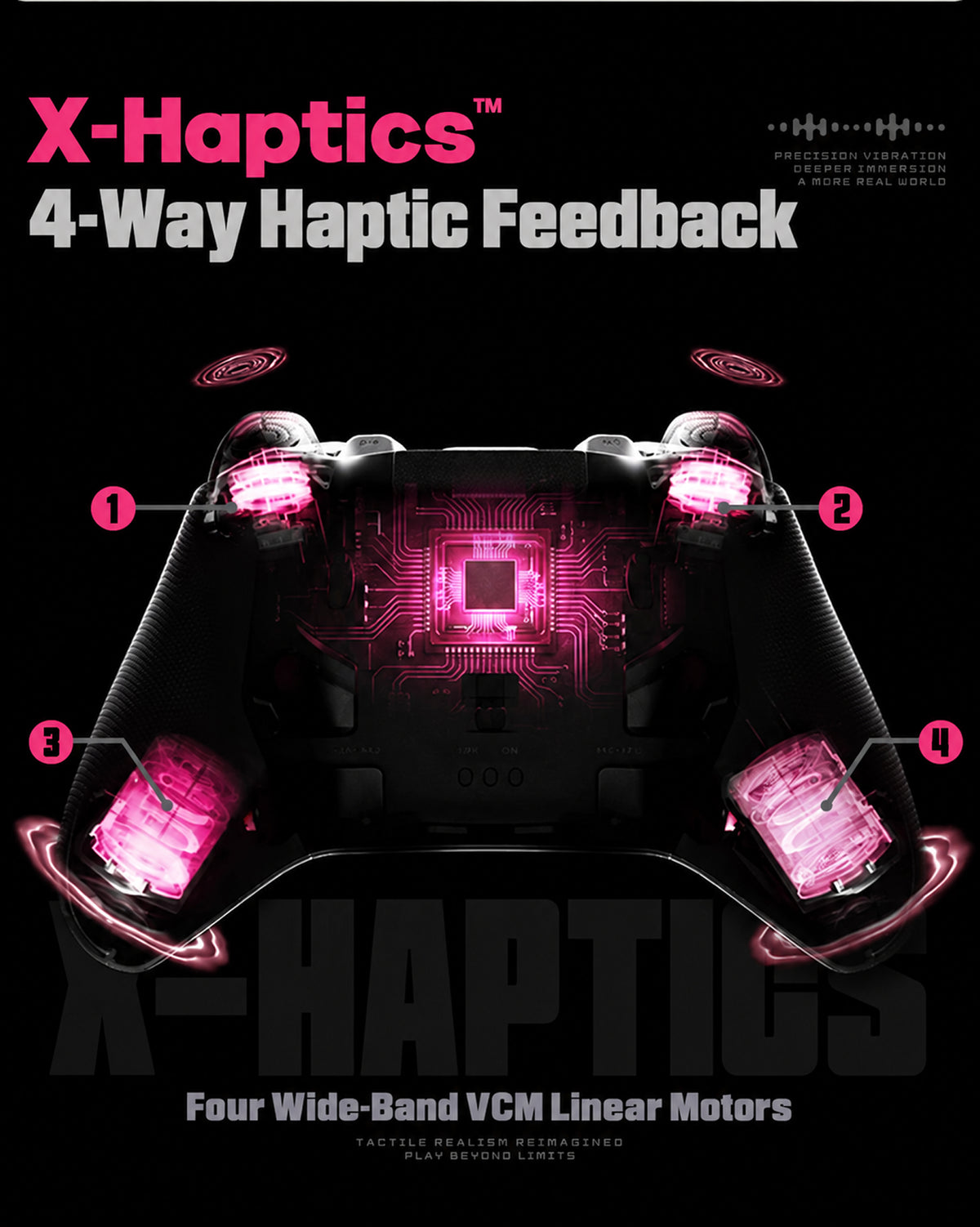 Angels of Delusion: Chain Attack Moment Flydigi Octopus 6 Pro Haptic Feedback Elite Controller Gift Set